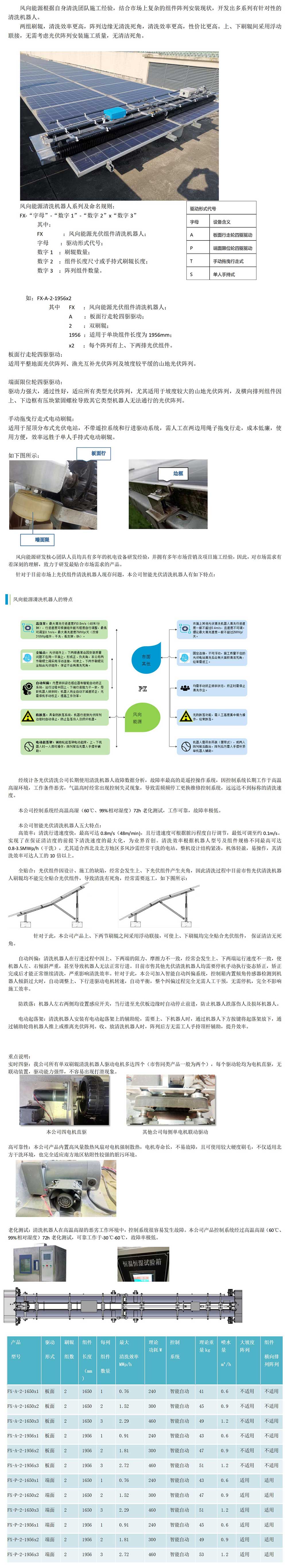 双刷辊智能光伏清洗机器人_01